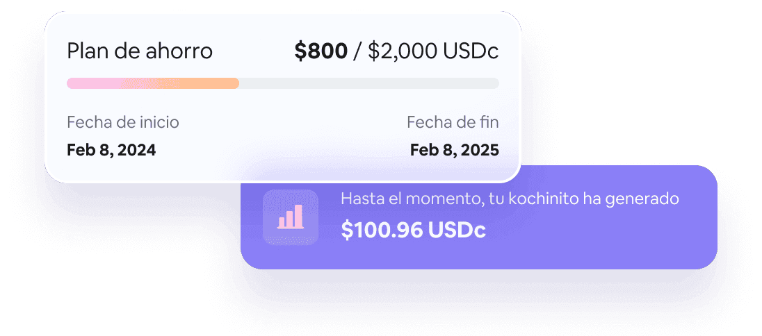 Kochinitos