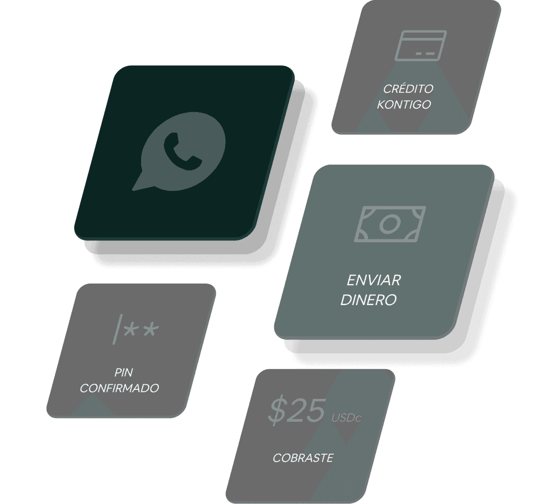 Ilustracion WhatsApp